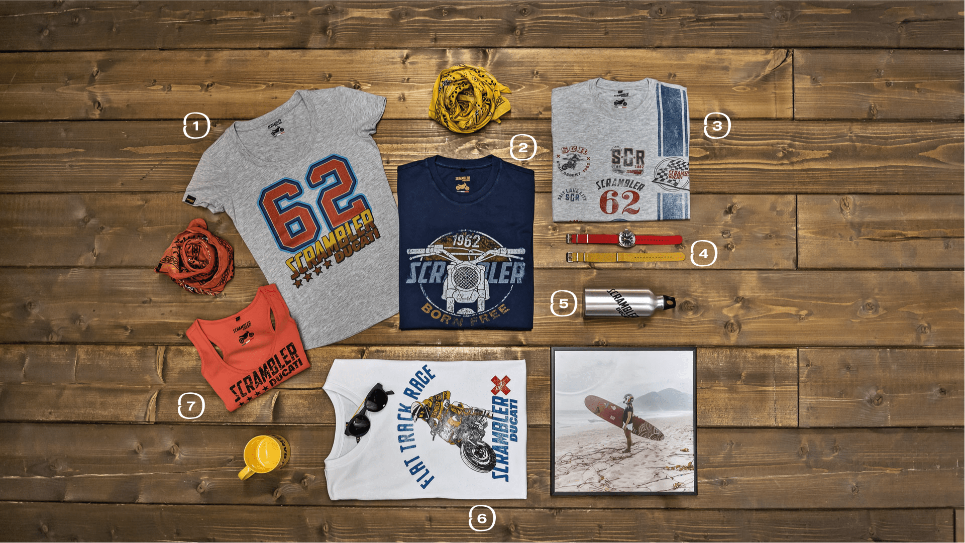 scrambler-apparel-number_knolling_1